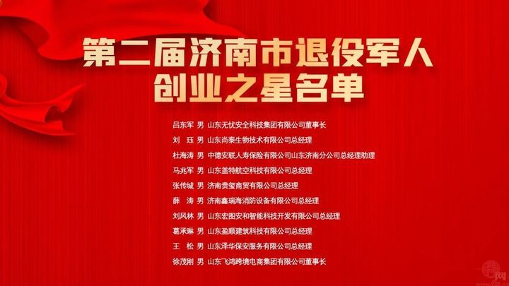 济南市第二届退役军人,济南退役军人创新创业