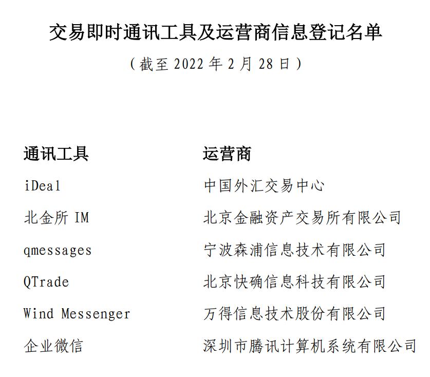 QB等将取消债券报价服务？交易员称朋友圈有人拉群