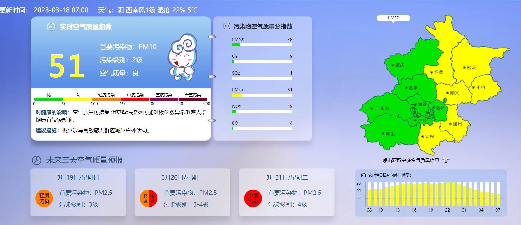 早安北京0318：最高温16℃；今日起北京地铁二里沟站开通
