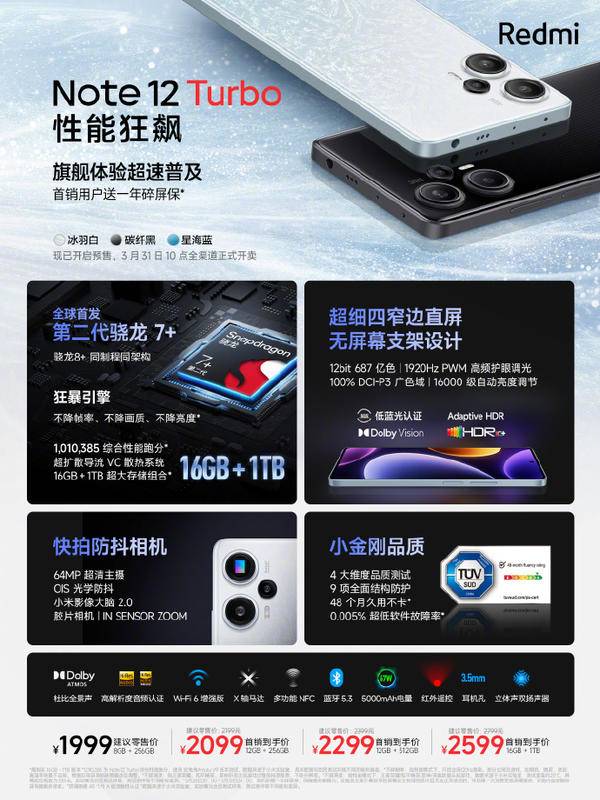 redminote12turbo性能怎么样,redminote12turbo有什么黑科技