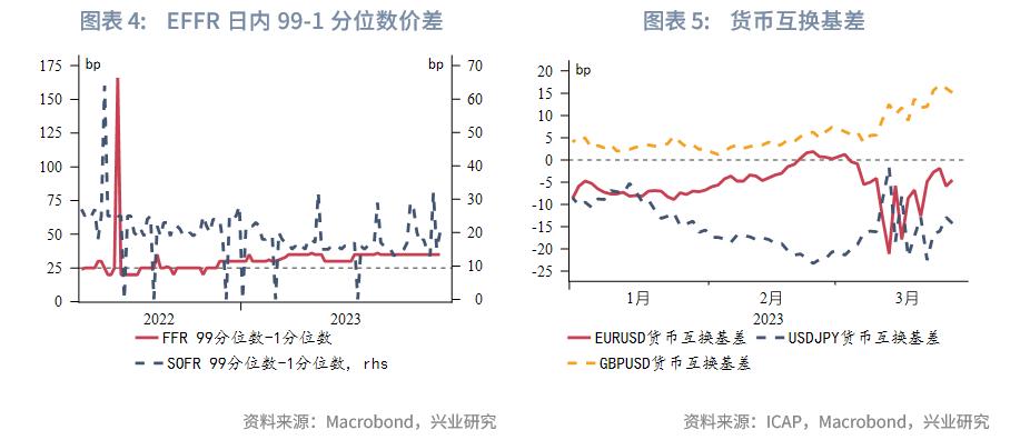 英镑汇率涨了好还是跌了好,影响英镑汇率的基本面分析