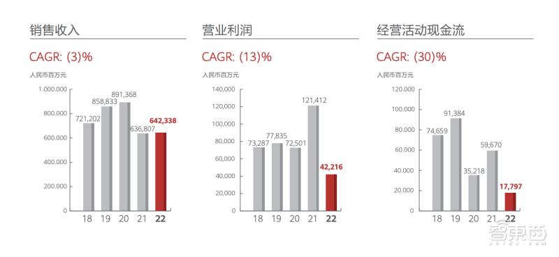 华为孟晚舟演讲完整版,华为集团董事长孟晚舟
