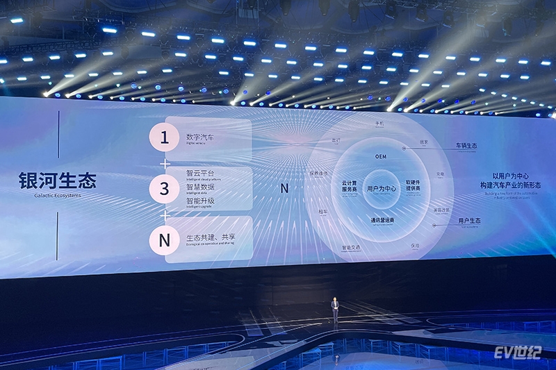 深入了解奇瑞新能源战略,奇瑞新能源品牌矩阵