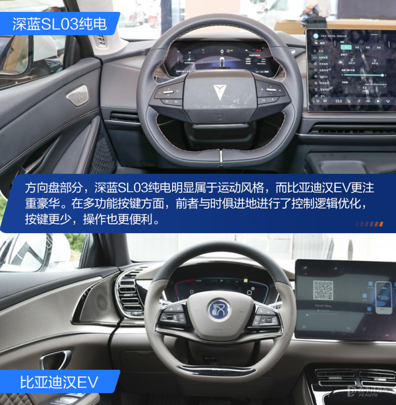 比亚迪汉ev和长安深蓝哪个好,长安深蓝sl03对比比亚迪汉ev