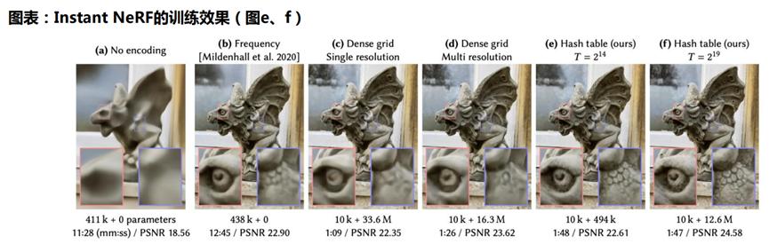 游戏行业的ai革命,无中生有3d打印