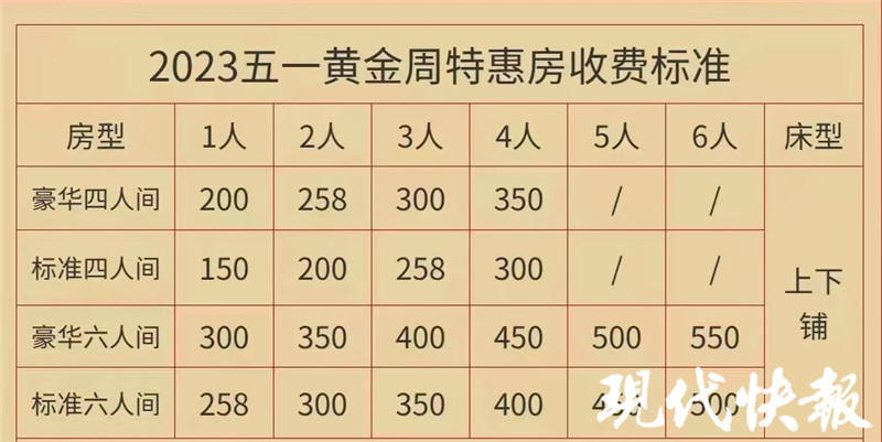 娲楁荡涓績浣忓鍗椾含,娲楁荡涓績浣忓鎺ㄨ崘