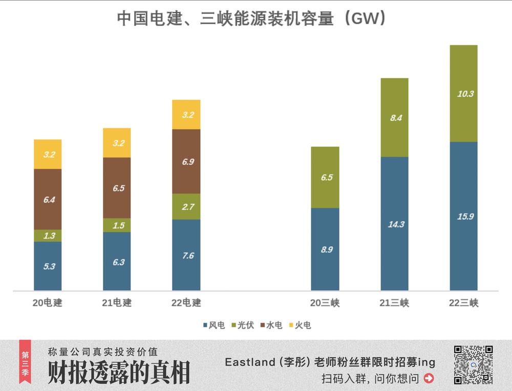 中国电建钱好拿吗,中国电建一公司