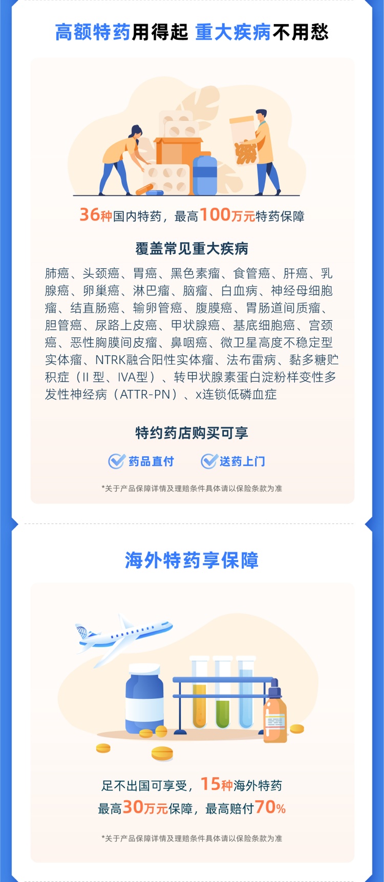 上海的沪惠保哪些人适合参保,沪惠保为什么说不符合参保资格