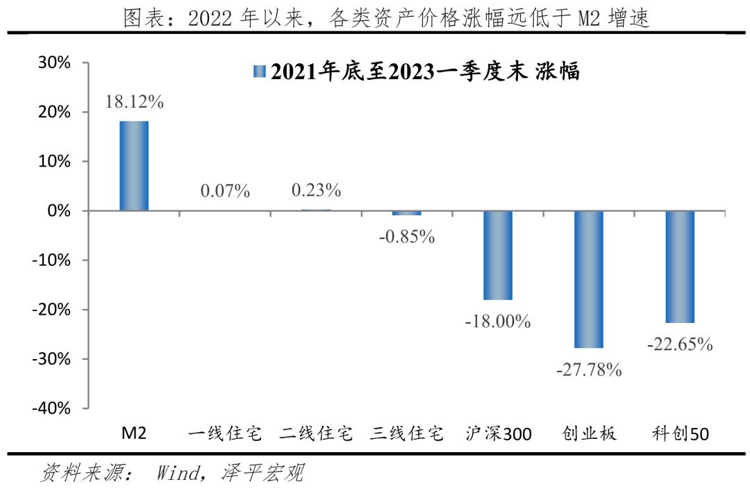钱去哪儿了完整视频,钱去哪儿了贾冰