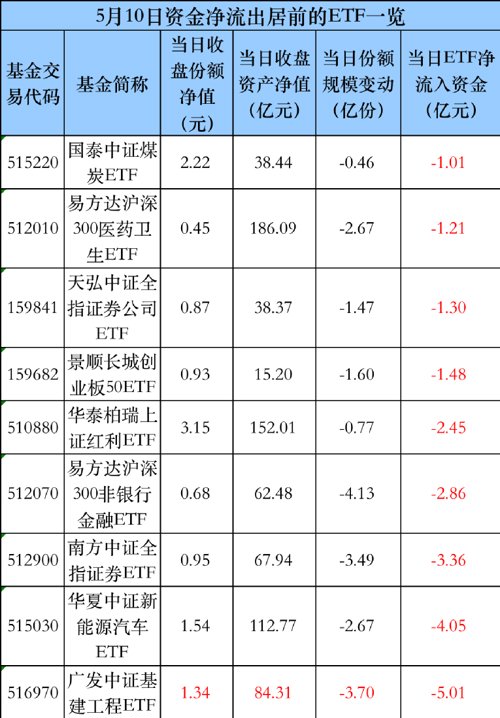 太突然！罕见爆买近120亿
