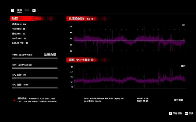 涓冨僵铏箁tx4060ti娓告垙娴嬭瘯,涓冨僵铏箁tx4060ti娓告垙