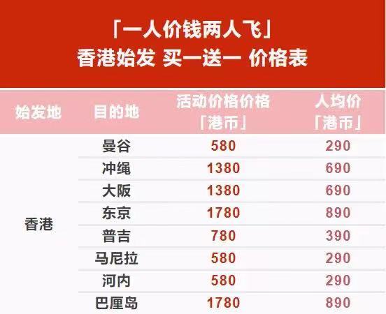 大湾区 免费机票 国泰 (大湾区出发全世界免费机票)