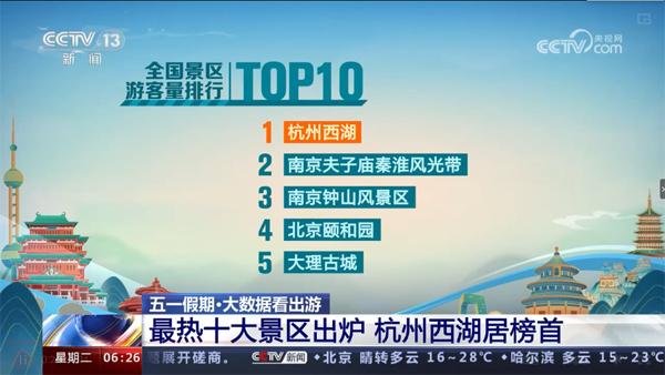 云南旅游日活动,云南省2024年中国旅游日主会场