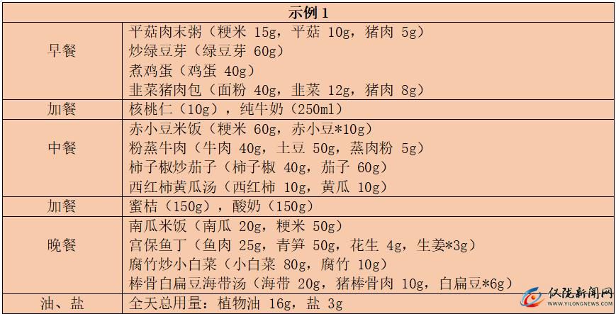 儿童青少年生长迟缓食养指南中医,儿童青少年生长迟缓食养指南pdf