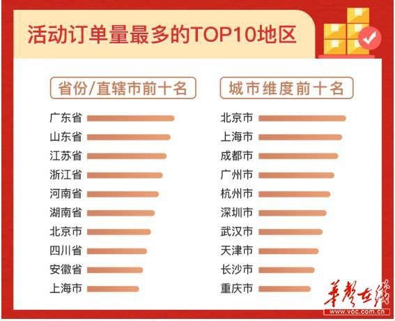 多多读书月领券,多多读书月所有的书都会便宜吗