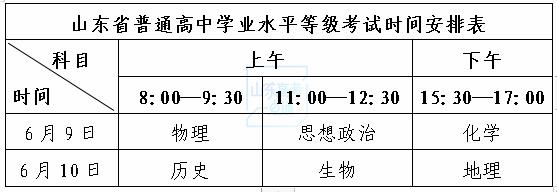 山东高招会2022,山东高考专科高招会
