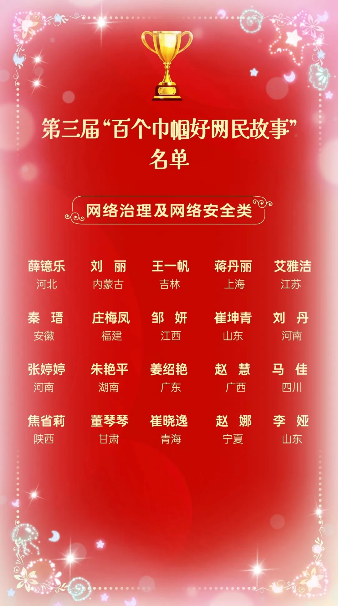 第三届百个巾帼好网民故事火热,广西入围第三届巾帼好网民名单