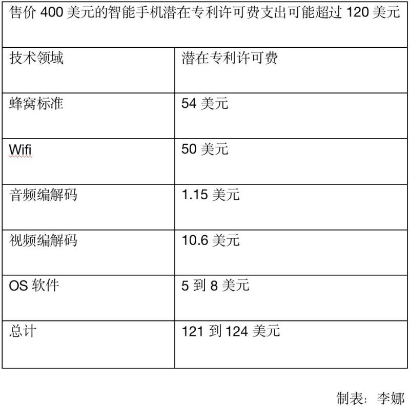 vivo和oppo手机的新款,vivo和oppo手机新款