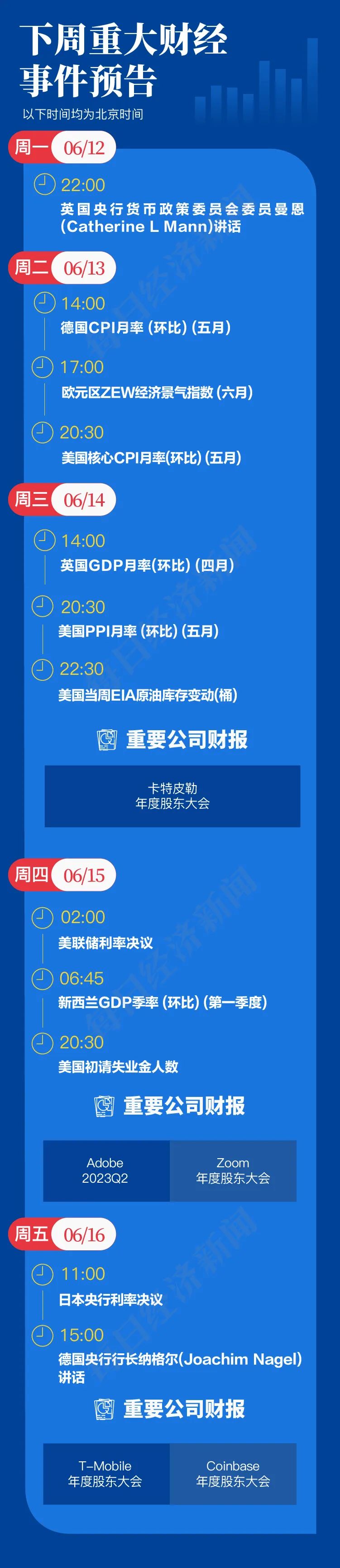 苹果史上最贵新品遇冷砍单95%,苹果史上最贵新品遇冷