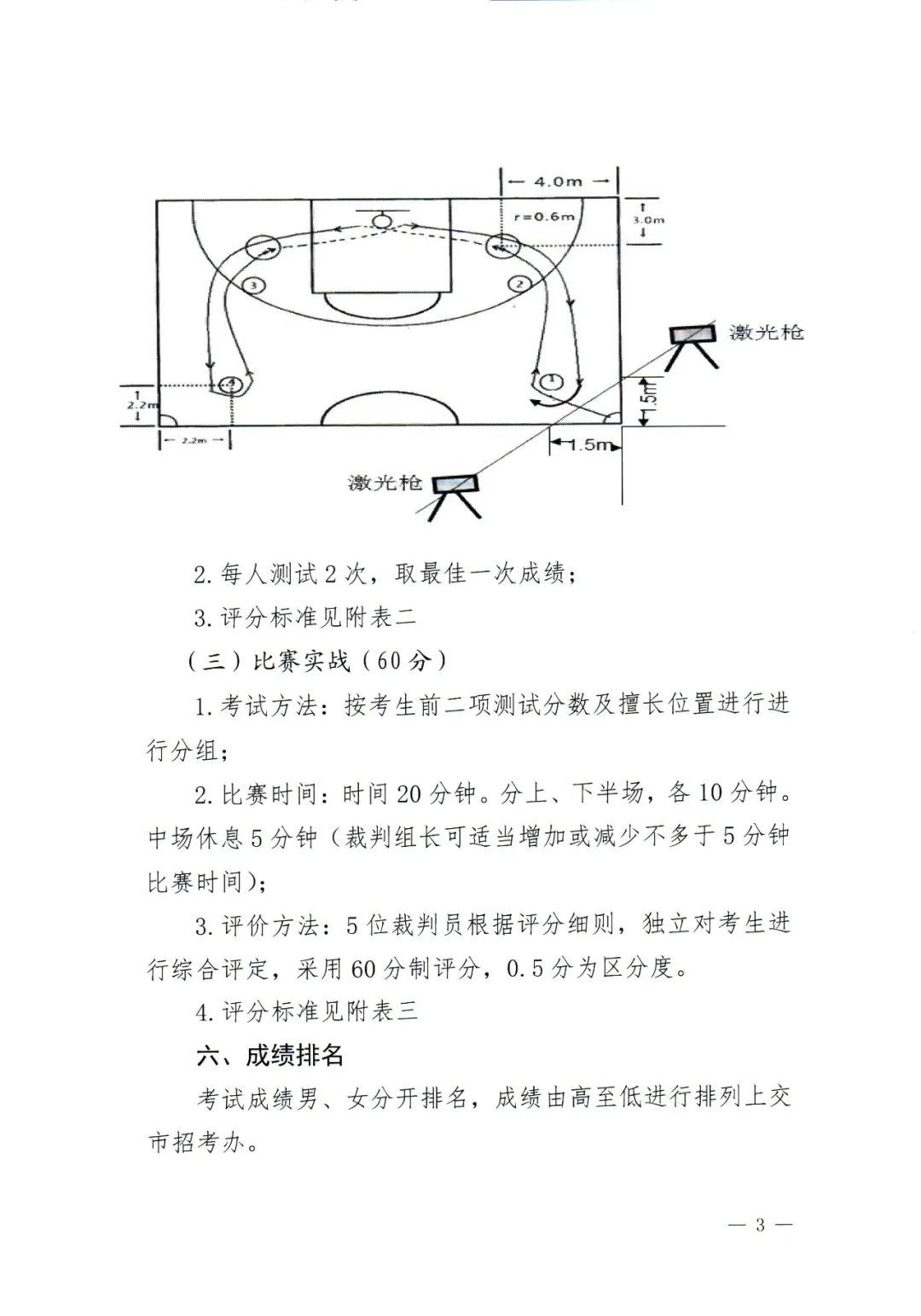 清远各高中自主招生怎么报名,2019清远中学自主招生