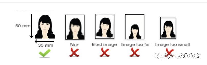 马来西亚签证出签怎么加急,马来西亚签证周末出签吗