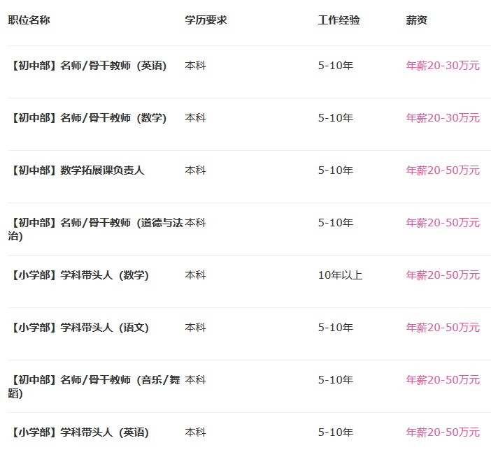 鍏夎胺涓烘槑瀛︽牎鎷涜仒,姝︽眽鍏夎胺涓烘槑瀛︽牎鎷涜仒