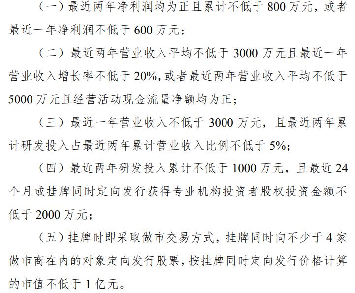 新三板预计企业数,新三板有多少家公司挂牌2021