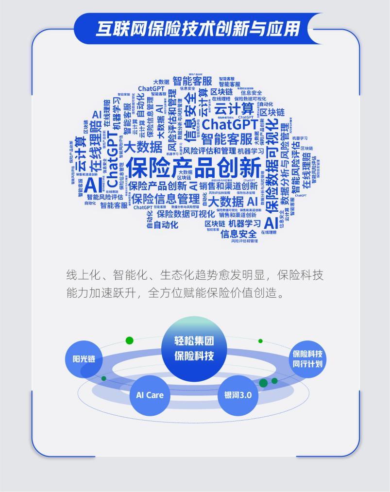 保险赋能行业,中国保险行业最有潜力公司