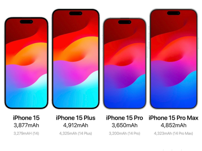 iphone快充和慢充对电池影响大吗,苹果手机实测用快充伤不伤电池