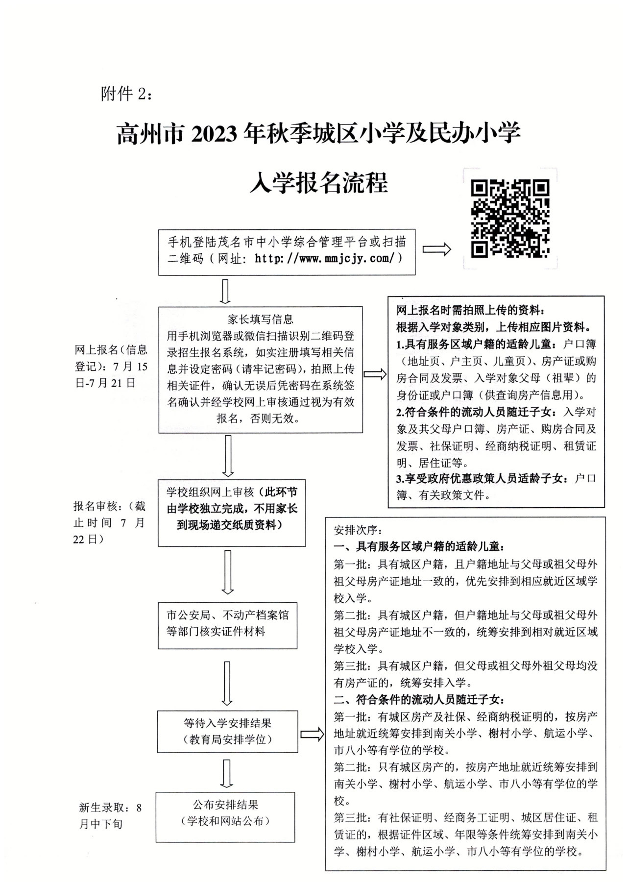 高州2023小学入学基本条件,2019高州小学入学