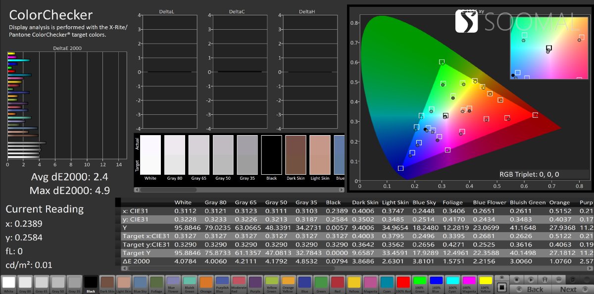 华为p60pro屏幕哪家的,华为p60pro屏幕评测报告