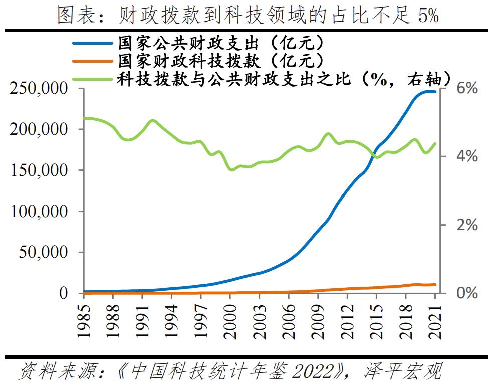 民营企业创新排名,中国民营企业创新力