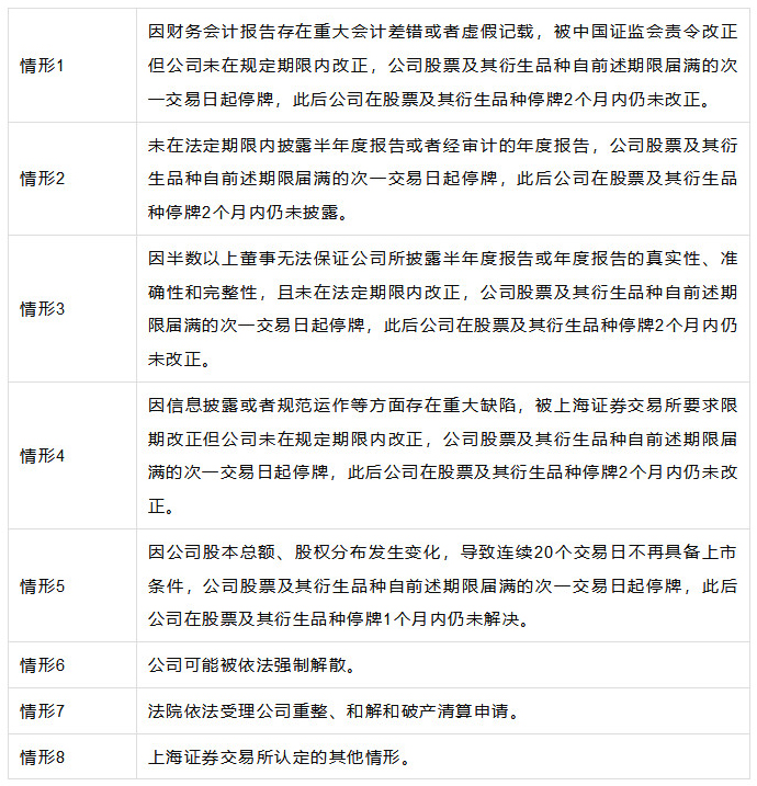 a股上市公司从港股退市是利好吗,a股上市公司重组