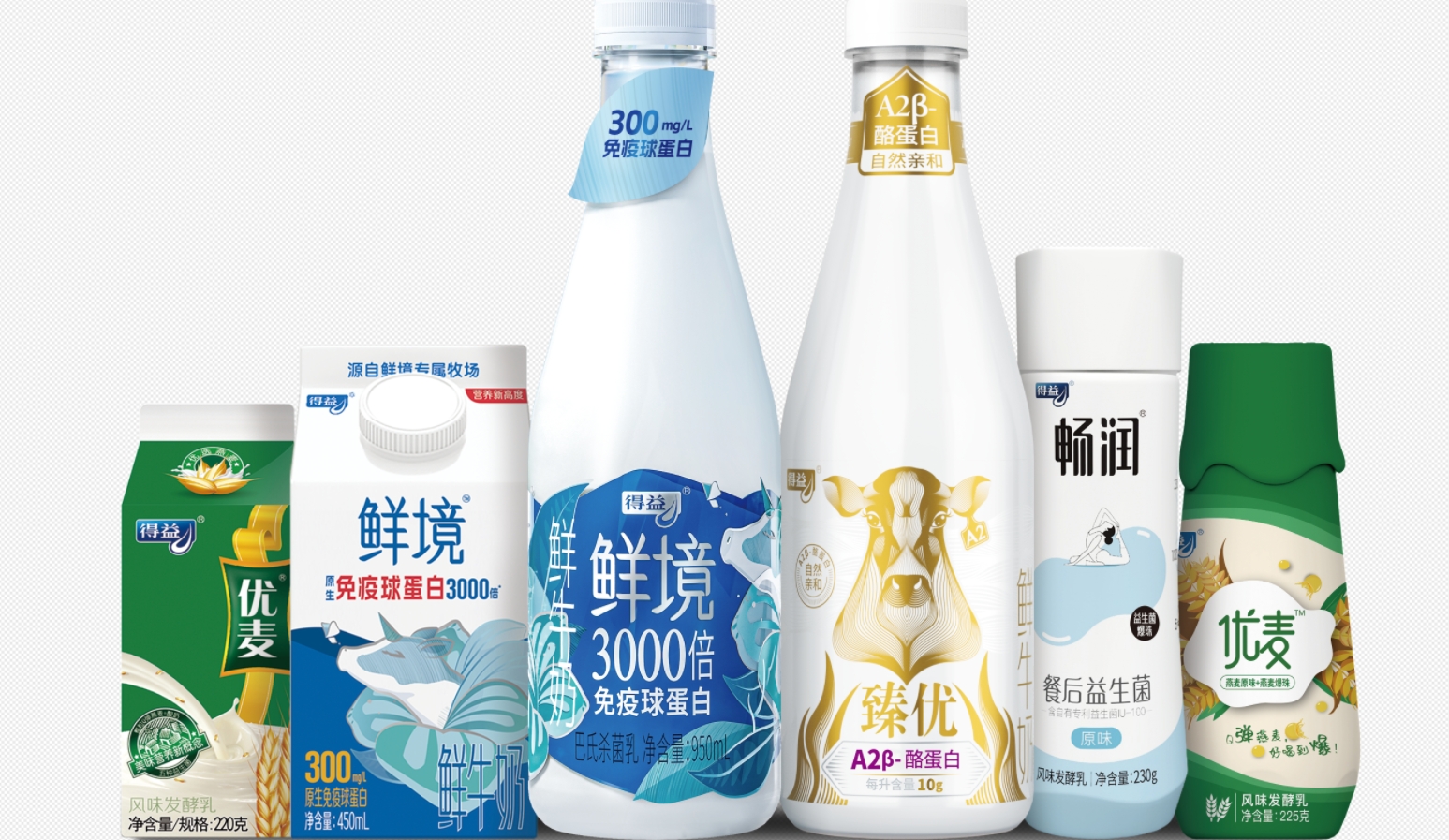 淄博得益乳业9月10月订奶活动,得益乳业鲜活好奶