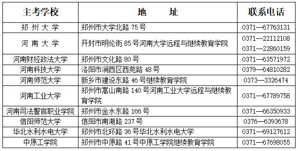 河南省2023自学考试具体时间表,河南自学考试2021下半年考试安排