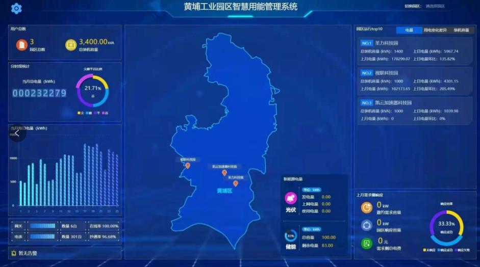 广州降低用电成本政策,电力改革降低企业用电成本