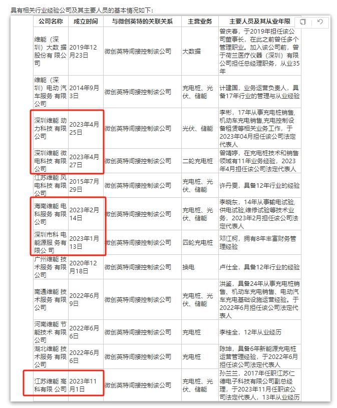 友阿股份拟易主主营业务或生变,友阿股份重组最新消息东方财富网