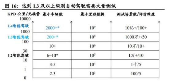 人工智能ai调研报告,人工智能ai行业商业模型