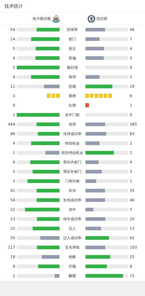 剑南春1819,剑南春1953年
