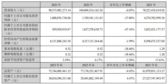 姝屽皵鑲′唤甯冨眬姹借溅鐢靛瓙,璇诲垱