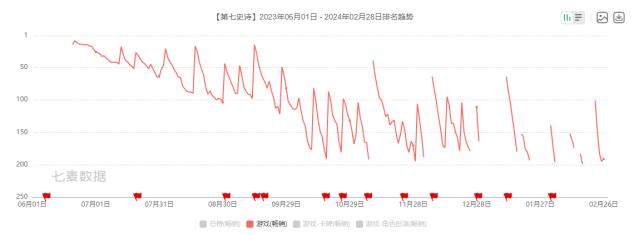 米哈游的二次元是我们需要的吗,米哈游推动二次元