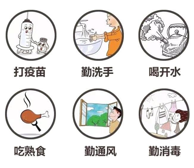 手足口病防控总结,手足口病疫苗医生会提醒吗